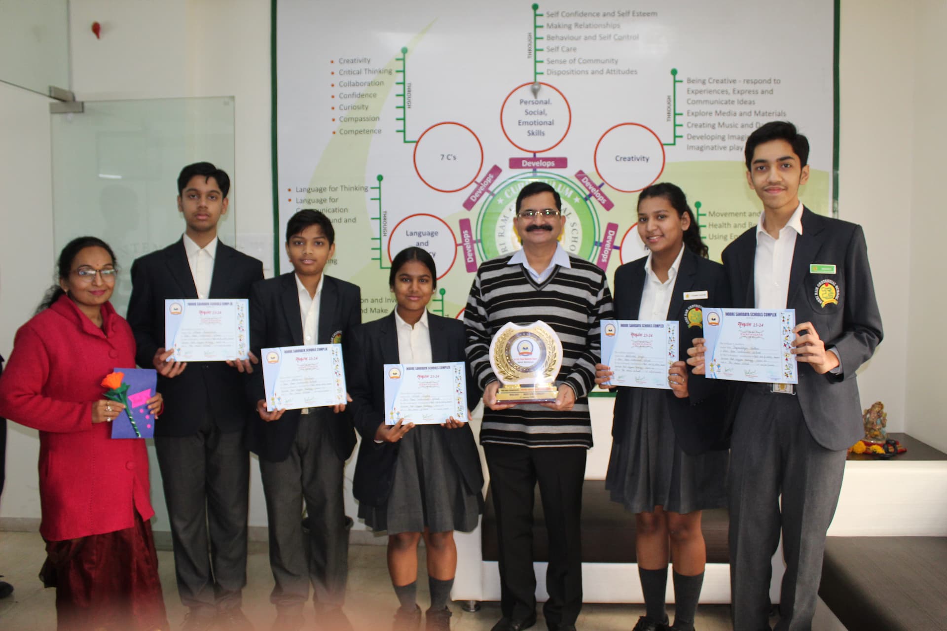 Shri Ram Centennial School Students Excel in Sahodaya Senior Bal Vigyan (Biology)