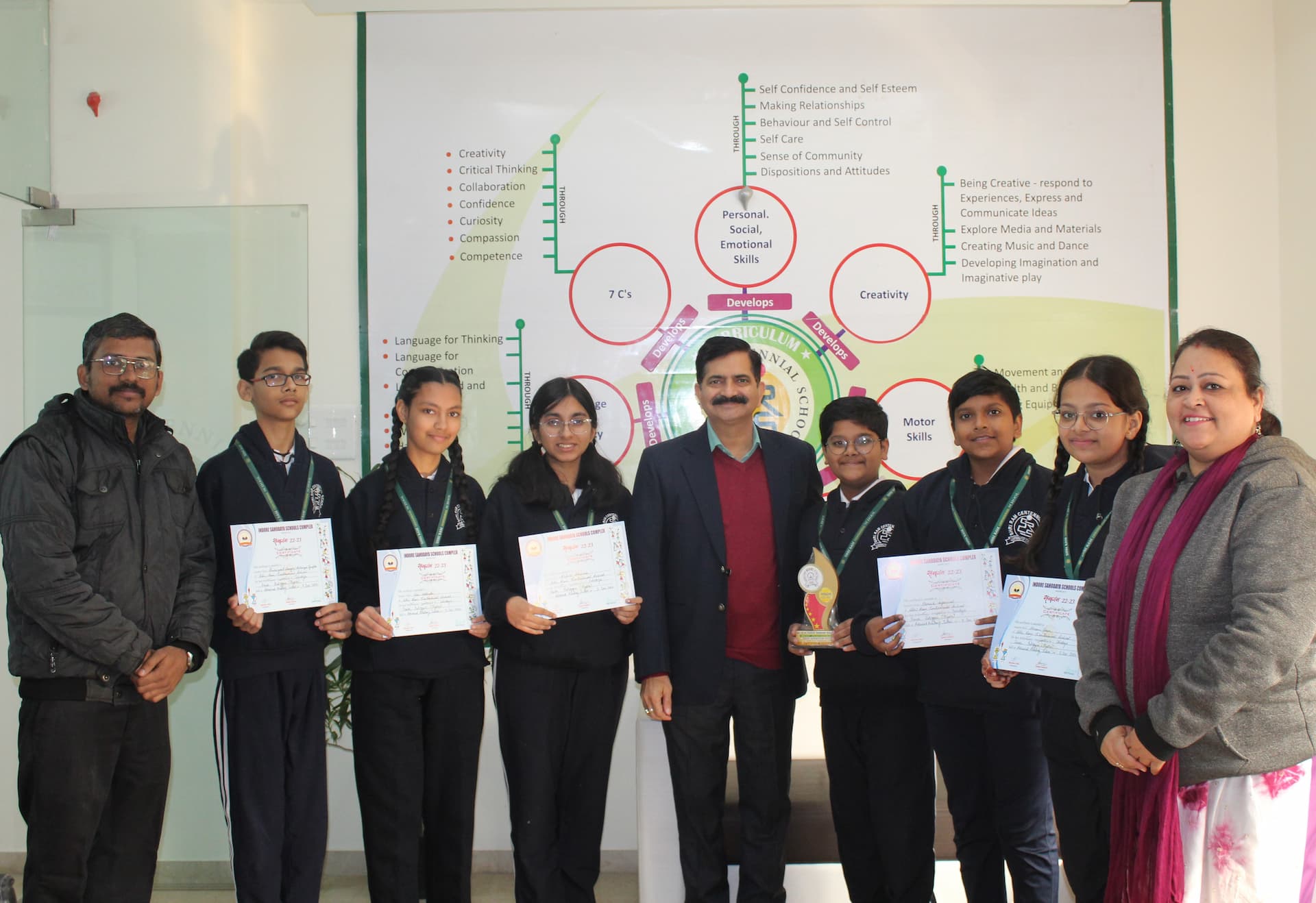 Accolades in Balvigyan-2022-23