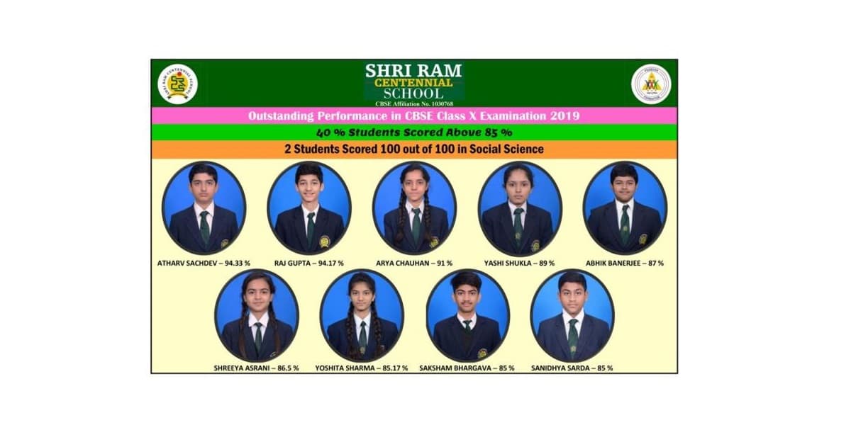 Outstanding Performance in CBSE Class X Examination