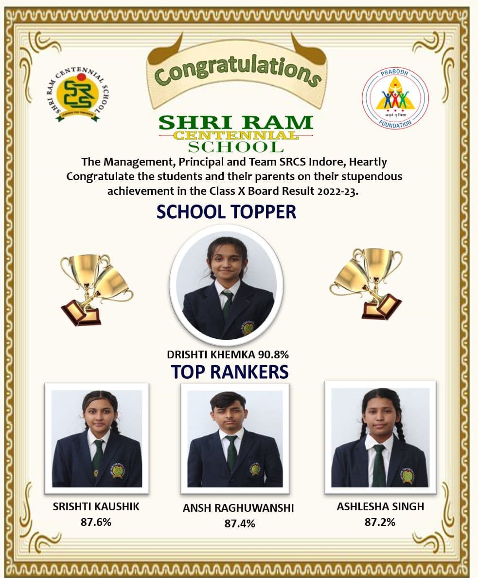 AISSE-RESULTS (X) - 2022-23 