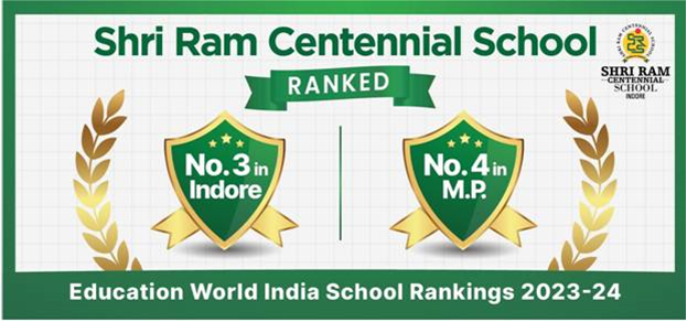 Education world ranking